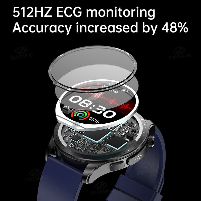Blood Sugar Smartwatch