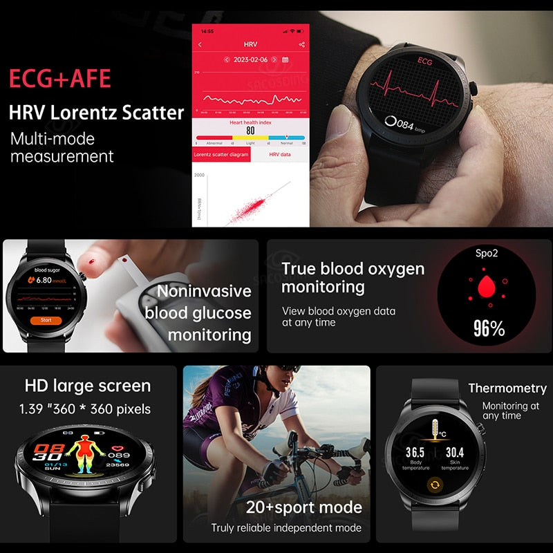 Blood Sugar Smartwatch