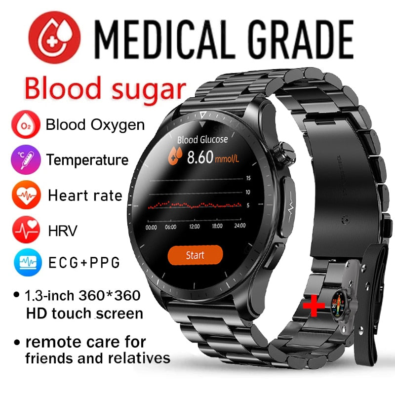 Blood Sugar Smartwatch